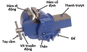 cau-tao-cua-e-to-bao-gom