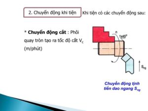 Chuyển động cắt
