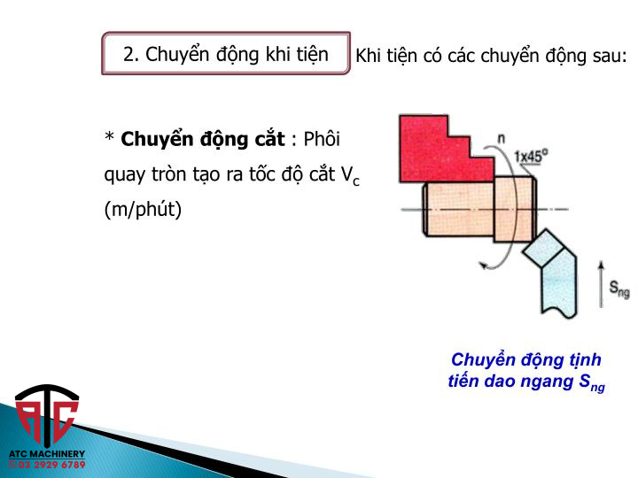 Chuyển động chạy dao