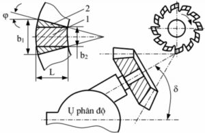 phuong-phap-gia-cong-banh-rang