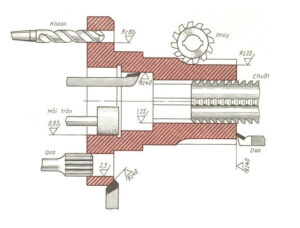 che-do-cat-trong-gia-cong-co-khi-la-gi