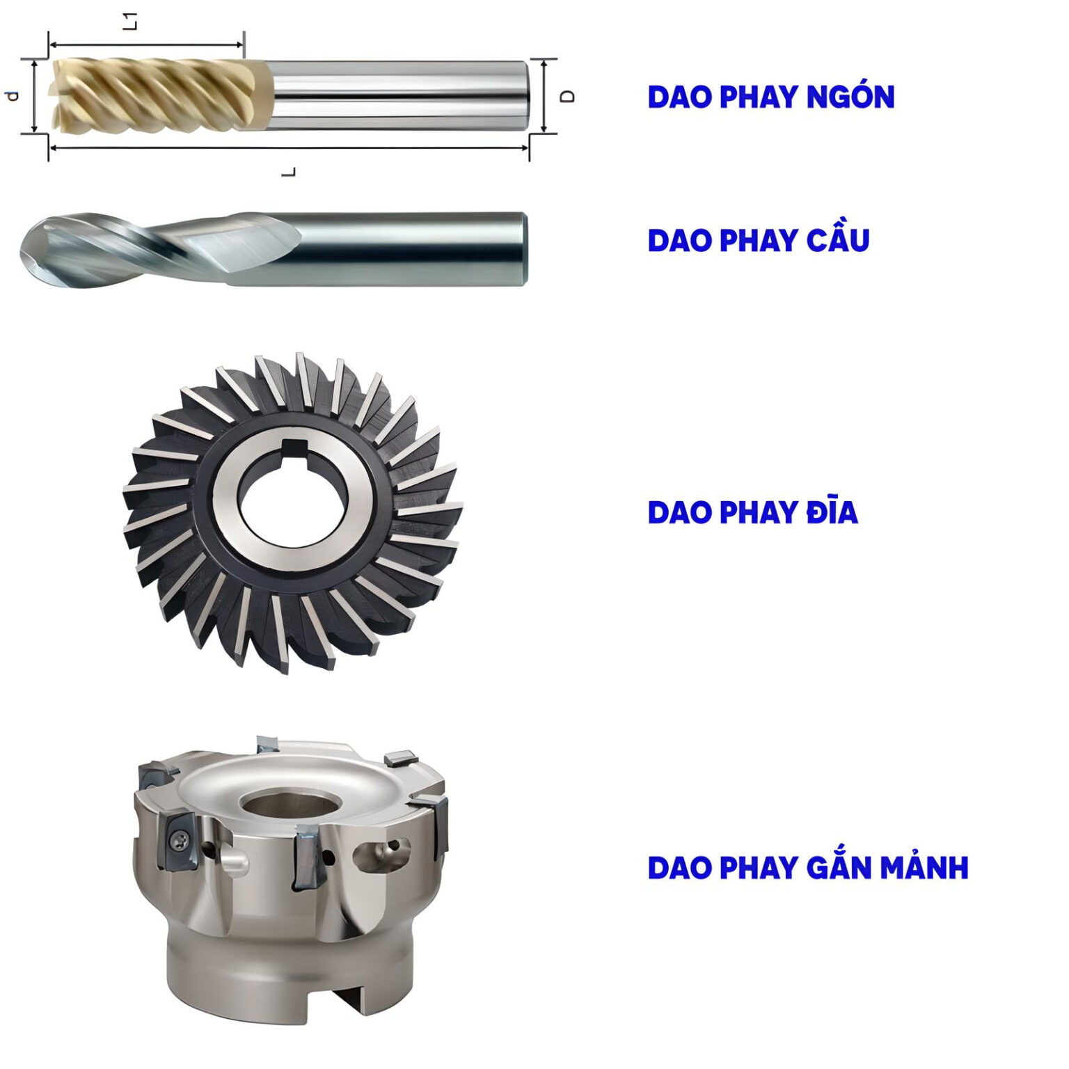 cau-tao-cua-dao-phay