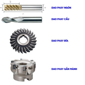 cau-tao-cua-dao-phay