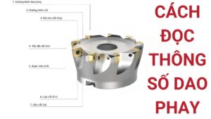 Cách đọc thông số dao phay