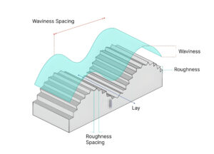 do-nham-be-mat-la-gi