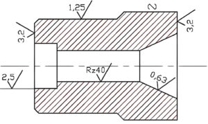 nguyen-tac-ky-hieu-do-nham-be-mat