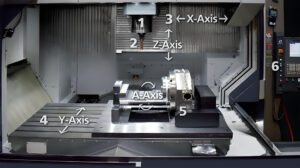 Cấu tạo và nguyên lý làm việc của máy tiện CNC 4 trục