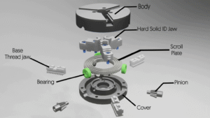 Các loại mâm cặp máy tiện - 2